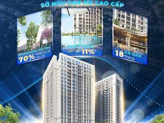 Booking sớm nhận ưu đãi khủng dự án the zenith hải phòng, kiến an, hải phòng