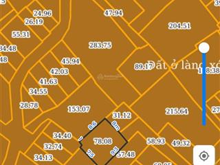 Bán đất ô tô qua, tại lạc long quân, nghĩa đô, cầu giấy, gần võ chí công, hồ tây. giá 11,8 tỷ