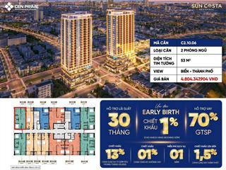 Sở hữu căn hộ 2 phòng ngủ view biển mỹ khê, chỉ từ 1,2 tỷ
