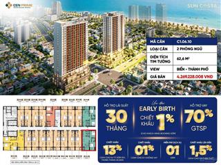 Sở hữu căn hộ 2 phòng ngủ, view biển mỹ khê chỉ từ 1,06 tỷ