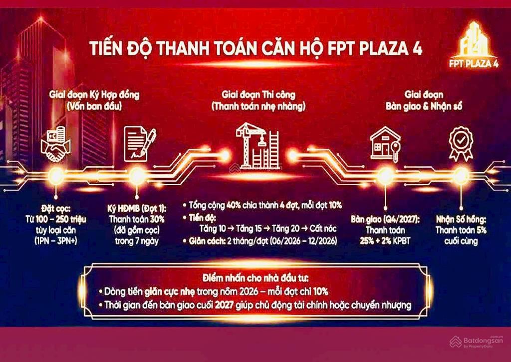 Ra mắt giỏ hàng căn hộ fpt plaza 4 giá trực tiếp từ chủ đầu tư