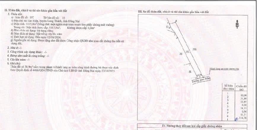 Gia đình kẹt tiền bán gấp mặt tiền đường tân hiệp cũ (xã phước thái mới)