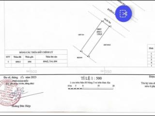 Đất vàng giá đầu tu 300m đường lạc long quân, sát dự án bắc hội an & the la queen ara, giá 8.850 tỷ