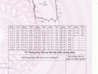 Bán trang trại, khu nghỉ dưỡng ở xã hy cương, việt trì, phú thọ, 2,9 triệu/m2, 6064 m2 (400m tc)