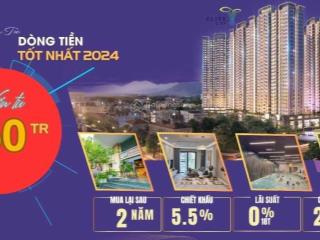 Cđt ra 15 suất mua trực tiếp 3pn  giá tốt nhất (1.5x tỷ  vốn 710tr  tầng 6, 10, 12, 15, 25)