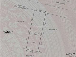 Đất bán 4 x 13,5m. hẻm 1/ kênh tham lương sát đường lê trọng tấn