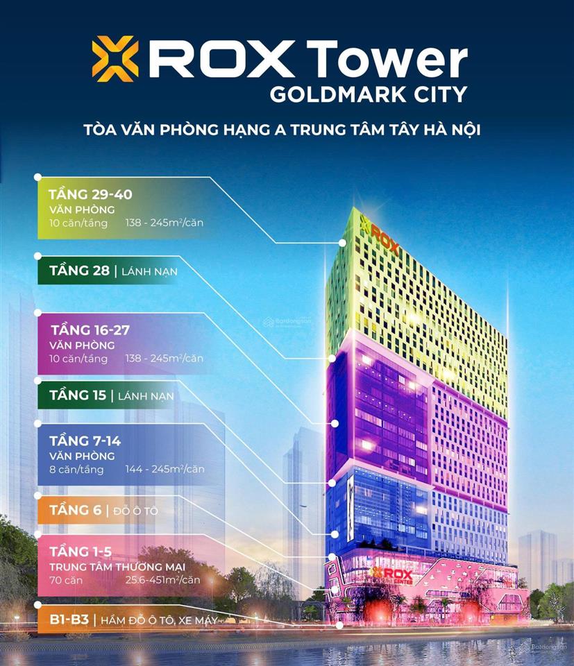 Cần bán gấp sàn văn phòng 225m2 tại rox center goldmark city, hồ tùng mậu