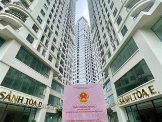 Chỉ còn 3 căn ngoại giao đẹp chiết khấu cao tại tecco elite city đán. gọi ngay 0941 115 ***