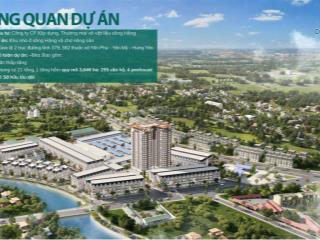 Bán 5 suất ngoại giao căn hộ chung cư sông hồng, rẻ hơn giá thị trường. món hời không thể bỏ qua