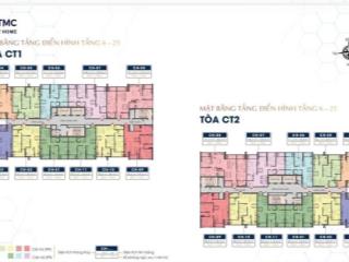 Quỹ 20 căn ngoại giao tầng đẹp 2pn 2wc 71m2 tại tmc smart home, chính sách ưu đãi cực tốt.
