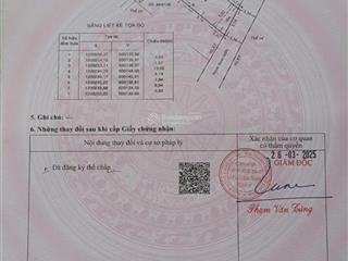 Bán nhà riêng 8,9 tỷ, 100m2, phường 15, gò vấp, hồ chí minh, chỉ với uy tín