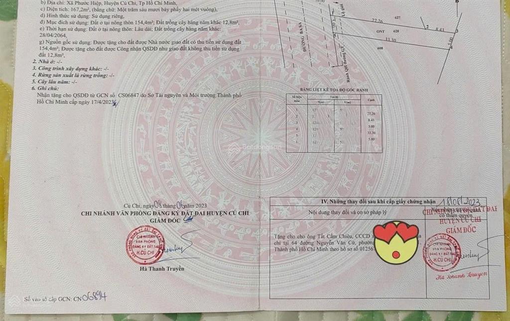 Mặt tiền kinh doanh đường basa, xã phước hiệp 5x33=167m2, sổ hồng riêng, giá 1 tỷ 1, cách ql22 500m