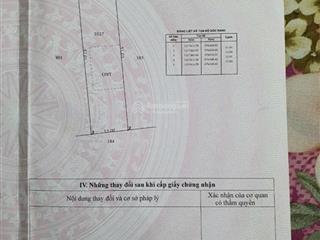 Bán 617m2(12x51)m thổ vườn,sổ hồng riêng, đường ba sa, xã phước hiệp, gần bến xe củ chi, giá 935tr