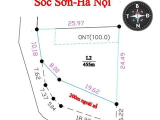 Bán đất nghỉ dưỡng bắc sơn ( cũ)
