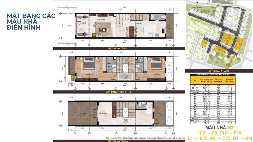 Bán gấp nhà phố bcons uni valley  7,5 tỷ  1 trệt + 2 lầu + st   0768 634 ***