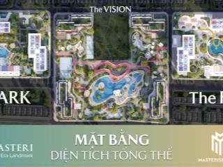 Tại sao nhất định phải mua căn 2pn trong quỹ căn giới hạn tại dự án masteri era landmark??