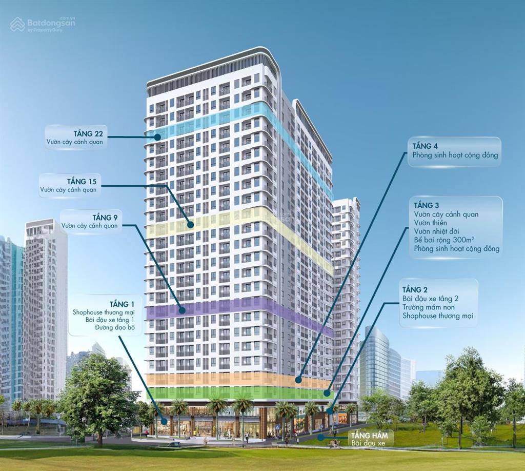 Bán căn hộ ben hill thuận an, bình dương giá rẻ nhất khu vực chung cư đáng sống giá tốt