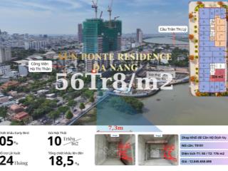 Độc quyền hàng hiếm 56 tr/m2  shop chân đế trung tâm sở hữu lâu dài sun ponte rẻ nhất thị trường