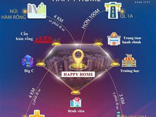 Tại sao nđt đang săn shophouse happy home?
