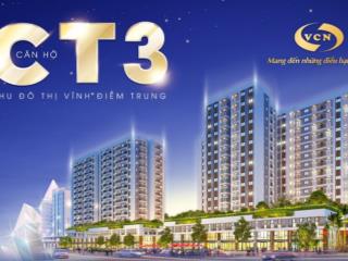 Bán căn chung cư cao cấp vđt dt 75m 2pn2wc hướng tây bắc căn hộ tầng 5 đối diện công viên giá 3,4