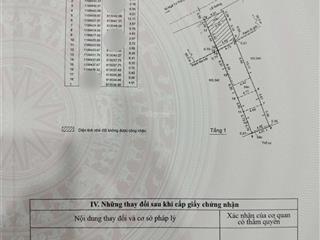 109.7m2 mặt tiền đường lê văn việt chỉ 25.5 tỷ dòng tiền cho thuê ổn định