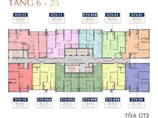 Căn hộ chung cư đẹp nhiều tiện ích tại jade square, 70m2, bắc từ liêm, hà nội