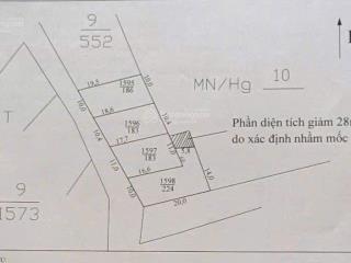 183 m2, mặt tiền 10m giá chỉ 450 triệu tại vĩnh lộc  thành hoá