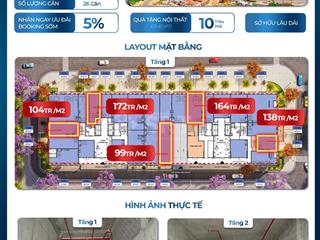 Sun group chính thức ra mắt shophouse khối đế sun ponte rực rỡ đón sóng đầu tư