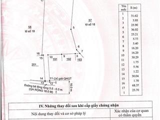 Bán gấp đất đẹp 3945m2 tại xã diên hòa, diên khánh, khánh hòa, 3,7 triệu / m2