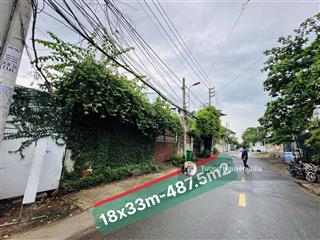 Bán đất 25 đường số 2, p. an phú, quận 2, ngay trạm metro rạch chiếc, tường villa 0934 161 ***