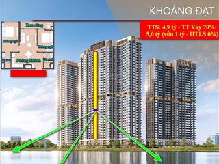Siêu phẩm 2pn  view trực diện hồ điều hòa  tts 4,9 tỷ  tt vay 5,6 tỷ (vốn 1,1 tỷ htls 0%)