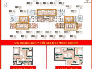Quỹ căn ngoại giao 2n cuối cùng tại dự án masteri lakeside