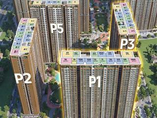 Chỉ với 55tr/m2 đầu căn hộ 1pn + imperia the parkland thì ngon luôn  cơ chế tốt nhất thị trường