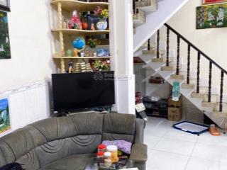 Tt phú nhuận đi định cư cần bán 2 căn liền kề  dt 43.6m2 2 tầng 2 pngiá 5.6 tỷ