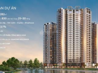 Chiết khấu 14%, quà tặng đến 350tr, miễn 2 năm phí dịch vụ, vay đến 70% quỹ căn góc
