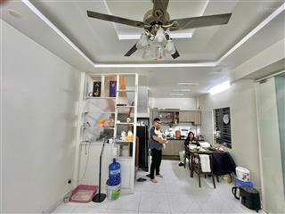 Hạ giá 300tr bán gấp nhà lô góc ngõ 191 lũng đông