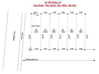 Lô 123 đã nhận cọc, văn phòng còn vài lô f0 cho quý nhà đầu tư địa chỉ sơn đoàitân minh