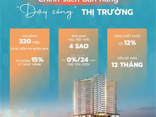 Chỉ từ 1,58 tỷ sở hữu căn hộ full nội thất 4 sao trung tâm nam khánh hòa hacom sky tower