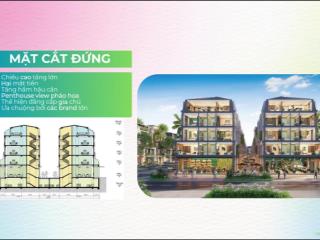 Giá bán, chính sách ưu đãi đợt đầu  shophouse sun group cát bà  thủ phủ di lịch của miền bắc