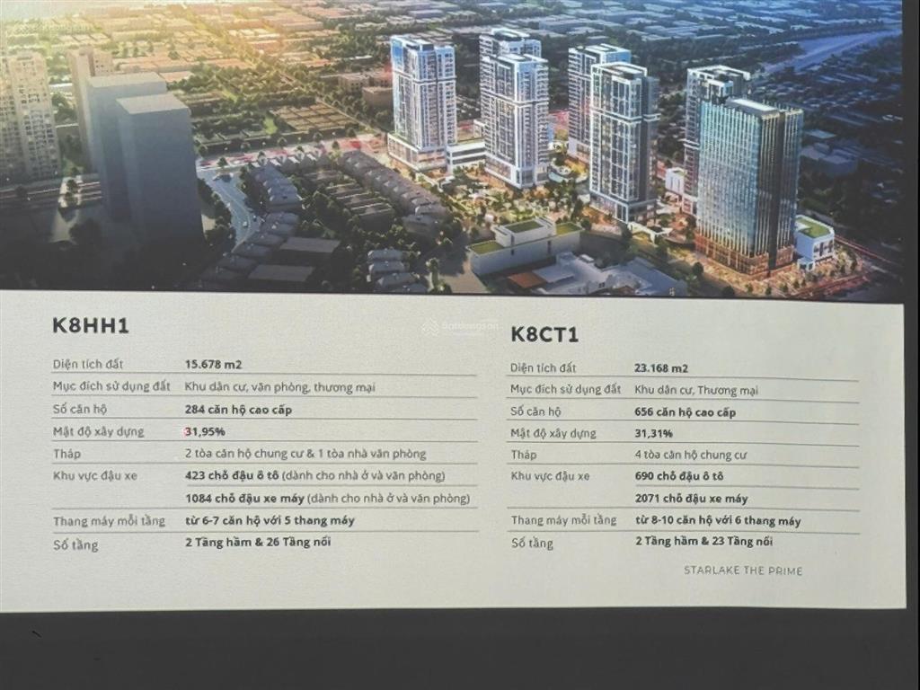 Sắp mở bán 2 toà chung cư starlake tây hồ tây, the prime  quỹ căn tầng đẹp.  0968 826 ***