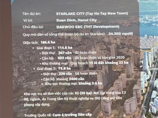 Sắp mở bán 2 toà chung cư starlake tây hồ tây, the prime  quỹ căn tầng đẹp.  0968 826 ***
