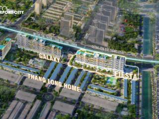Căn hộ hạng sang liền kề sân bay quốc tế long thành  miễn phí 5 năm phí quản lý