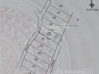 Nhượng lại lô đất nghỉ dưỡng 503m2, thổ 100m2. mt đường nhựa 8m. giá 660 triệu.  0879 665 ***