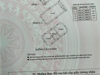 Chính chủ bán nhà hẻm đẹp quận phú nhuận 68m2 nở hậu