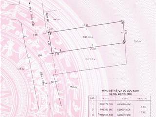 Nở hậu tài lộc! nhà cấp 4, tiện xây mới, 5x19m, thống nhất, p11, gò vấp, hơn 8 tỷ