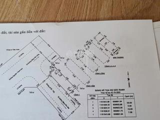 Bán nhanh nhà phố 2 mặt tiền liền kề uỷ ban thủ đức
