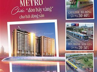 Bán căn chung cư 2 phòng ngủ giá siêu rẻ tại phú cát city khu công nghệ cao hoà lạc