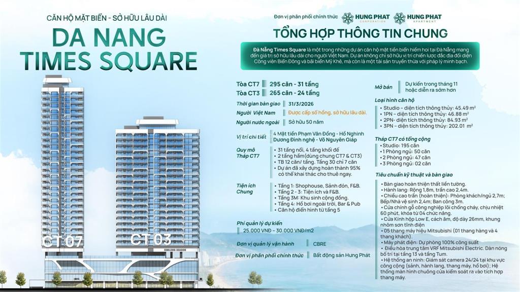 Độc quyền 04 tầng cao time square đà nẵng view trực diện biển mỹ khê siêu đẹp cho thuê 25tr/tháng