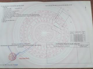 Nhà xây mới 2 tầng 2 mặt tiền giá rẻ vĩnh ngọc  gần đại học thái bình dương cách biển 3km