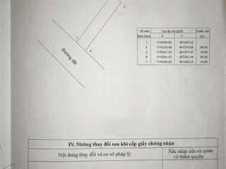 Bán đất không thổ.. hiện có nhà cấp 4